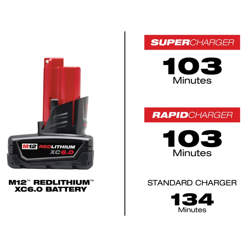SK0409827-US20260702-105043-0 Milwaukee 48-11-2460 Pack Bat Bare Tool 6Ah - Image 1
