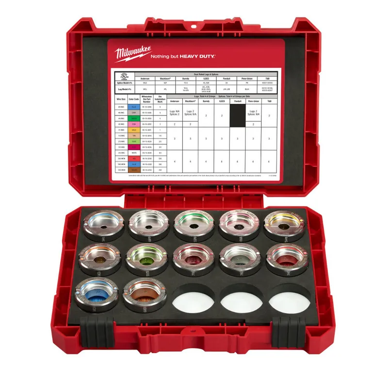 SK0421384-US20260702-105043-0 Milwaukee 49-16-KITA #8 - 350 MCM Aluminum U Style Die Kit - Image 1