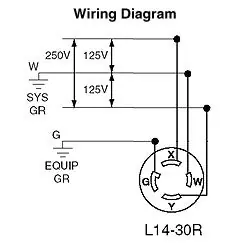 SK0422977-US20260702-105043-0 Leviton 2713 Locking Connector, 30 Amp, 125/250 Volt, NEMA L14-30R, 3P, 4W, Industrial Grade - Image 1