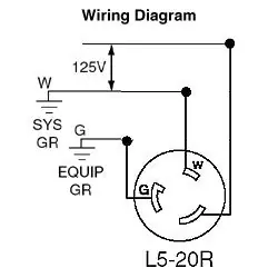 Leviton 2313 20 Amp 125 Volt NEMA L5-20R 2P 3W Locking Connector