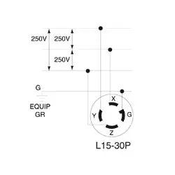 SK0424812-US20260702-105043-0 Leviton 2721 30 Amp 250 Volt 3-phase NEMA L15-30P 3P 4W Locking Plug Industrial Grade - Image 1