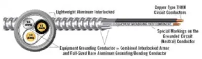 SK0438268-US20260702-105043-0 Southwire 55587401 MCAP12/4Str BkWeRdBe AA 250C 12 AWG 4 Conductor - Image 1
