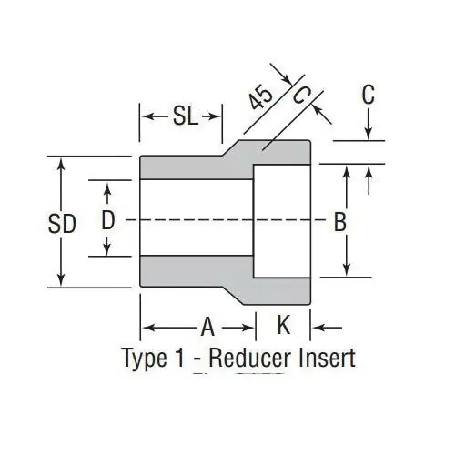Anvil 0362210601 FIG 2159 Pipe Reducing Insert, 1-1/2x3/4 in, Socket Weld, 3000 lb, Steel, Domestic