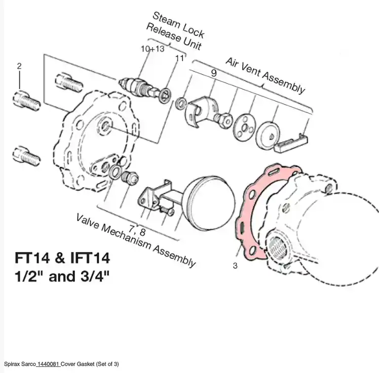 Spirax-Sarco 1440081 Gasket Cover 1/2 and 3/4 and 1 Inch for FT14/14C and IFT14