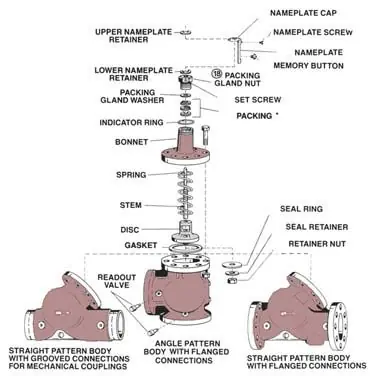 SK0450566-US20260702-105043-0 Bell & Gossett V50942 - Seal Retainer - Image 1