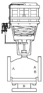 Schneider Electric VK4-9313-802-5-12 Valve Actuator Assembly 2-1/2 in